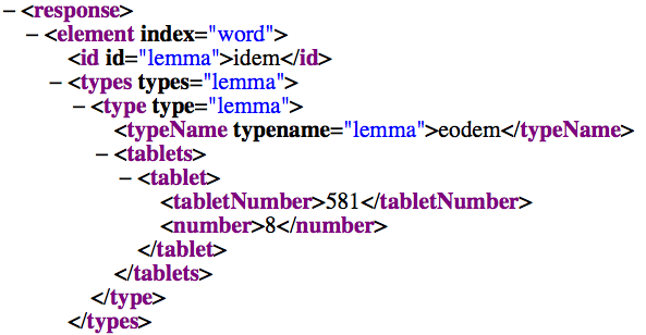 Fig. 3 XML response from Web Service